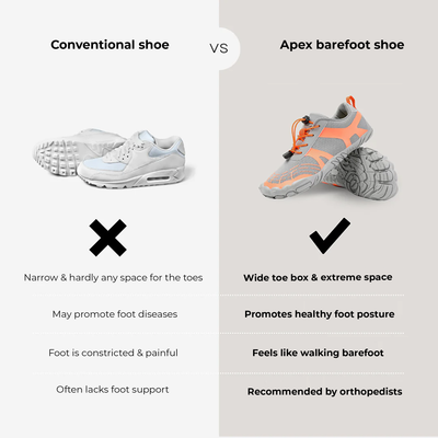 Arthur | Chaussures pieds nus haut de gamme